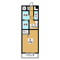 Ｇｒｅｅｎ　Ｇａｂｌｅｓ