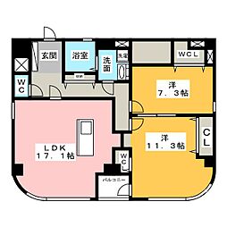 フローレスタナベ