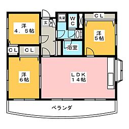 ヒルクレスト