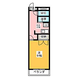 ＪＪ八事ビル