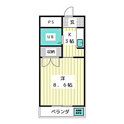第2沖野館