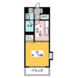 ウィスラー円山