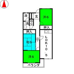 シャトーロイヤル南山