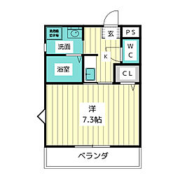 ＤＥＷＬＬ　ＧＯＫＥＮＹＡ