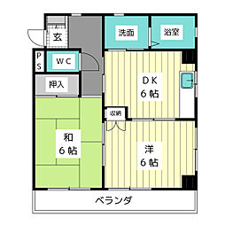 セントラルハイツ駒方