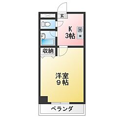 リブローネ南山