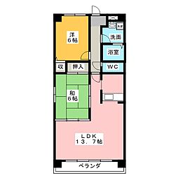 シェソワ駒方