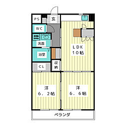 ジュノス
