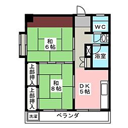 グリーンビル