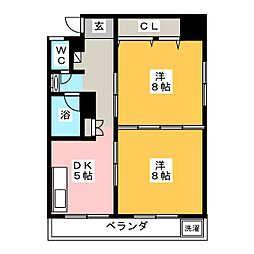 グリーンビル
