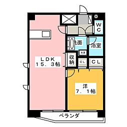ベルファース川原通