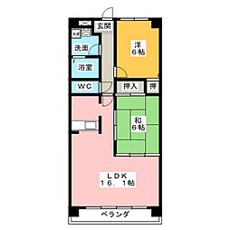 シェソワ駒方