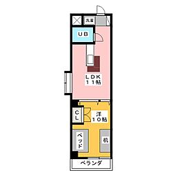 ラフィネ川原