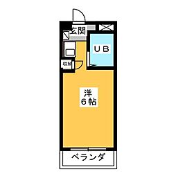 プレスイン城下