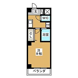 プランドル金山