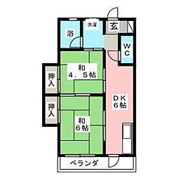 Ｗｉｌｄ　Ｃａｔ　豊田本町