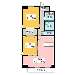 オルソパール伝馬