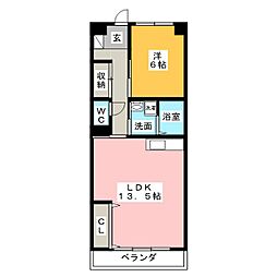 シャトール星宮