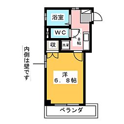 コーポスズキ