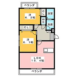 リバーサイド千年