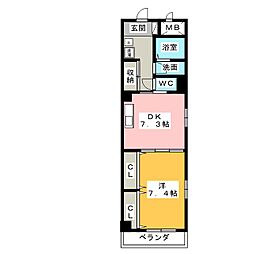 センチュリーパーク小碓