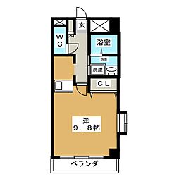 ＡＶＡＮＺＡＲ尾頭橋