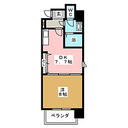 ＫＤＸレジデンス神宮前