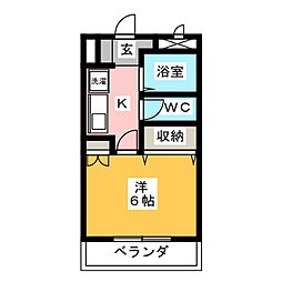 アネックスＫ
