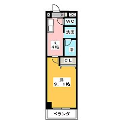 〜エトワール　ポレール〜