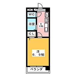 Ｐｒｉｍａ（プリーマ）