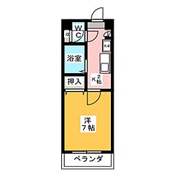 エトワル