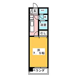 ＫＤＸレジデンス神宮前