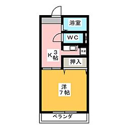 サウスノヴィリティ
