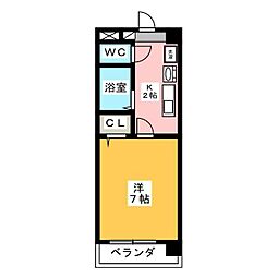 Ｐｒｉｍａ（プリーマ）