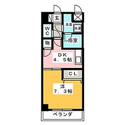 ベレーサ山王