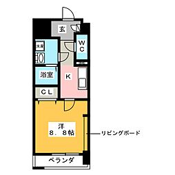 アーデル　ドルフ