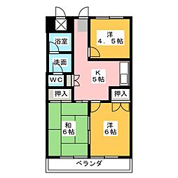 ロンシャン金山