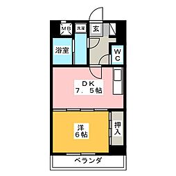 リバーサイドドリーム