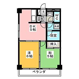 セントラルハイツ金山