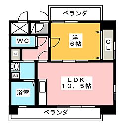 エトワール白金