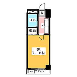 ヴィラサンホワイト