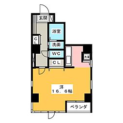 ＨＡＬＮＡＴＺ　ＧＡＲＤＥＮ