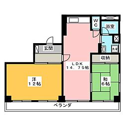 ＩＢハイネス鶴舞