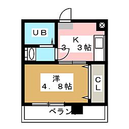 吉川屋ビル