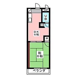 鶴舞公園ハイツ