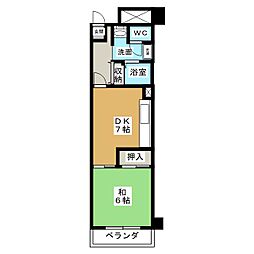 アーバンドエル新栄