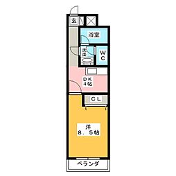 チサトハイツ
