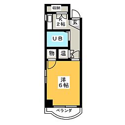アーバンライフ新栄