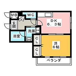 ガーディアン千代田