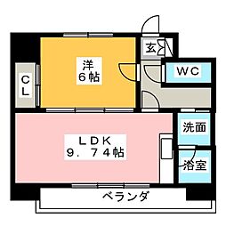 エトワール白金
